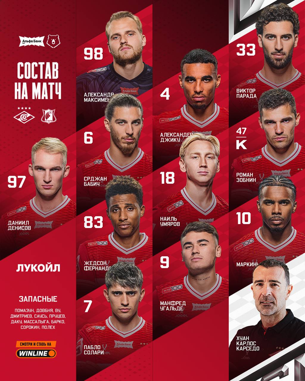 Стартовый состав Спартака на матч с Ростовом