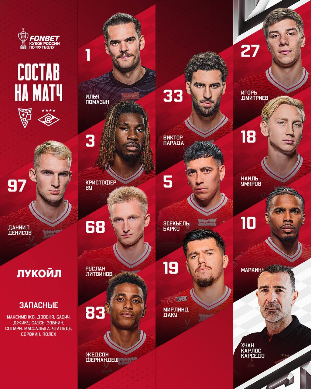 Стартовый состав Спартака на матч с Родиной